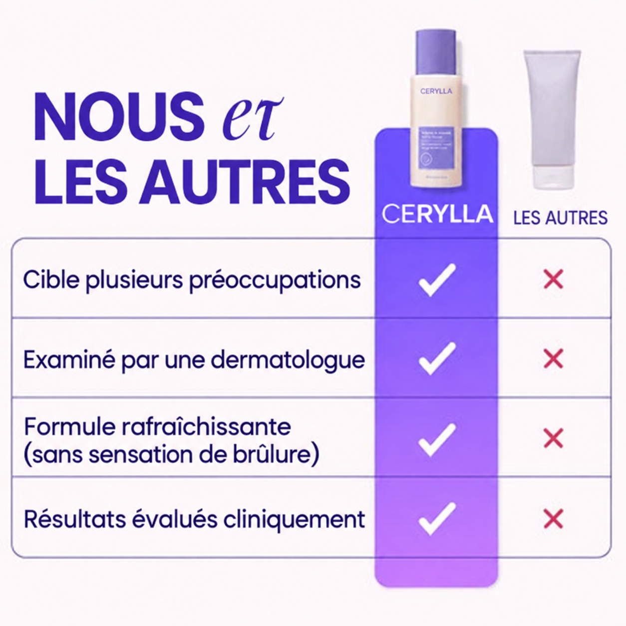 Crème raffermissante et lissante pour le ventre
